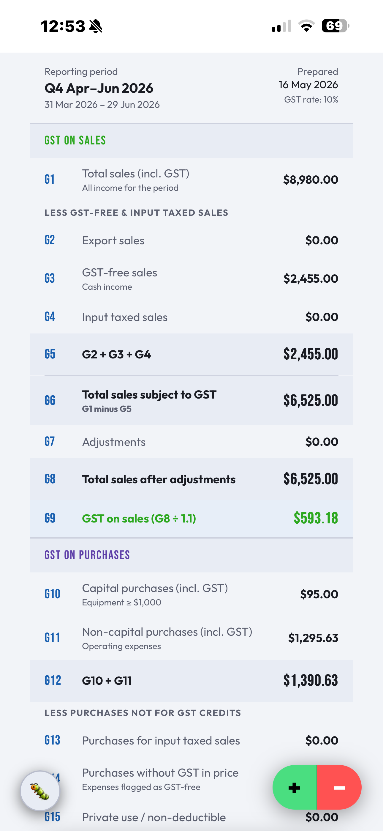 BAS Report